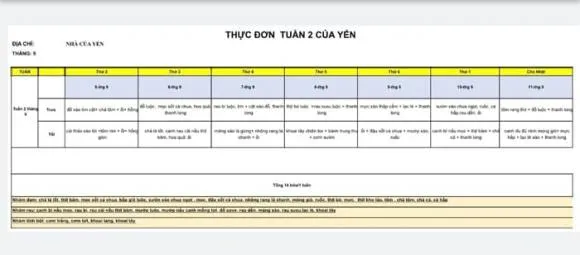 Gợi ý 10 mâm cơm dễ làm, dễ nấu dành cho 2 người